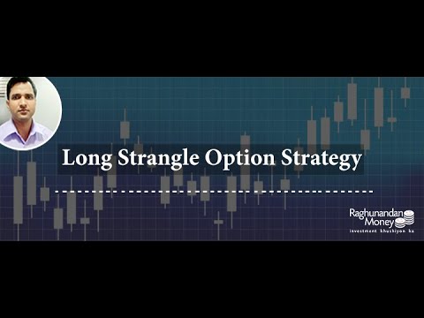 Long Strangle Option Strategy Hindi | Option Trading for Beginners | #shorts | #optionsstrategy |