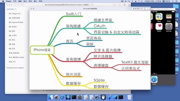 Swift入门基础视频教程 01 课程介绍