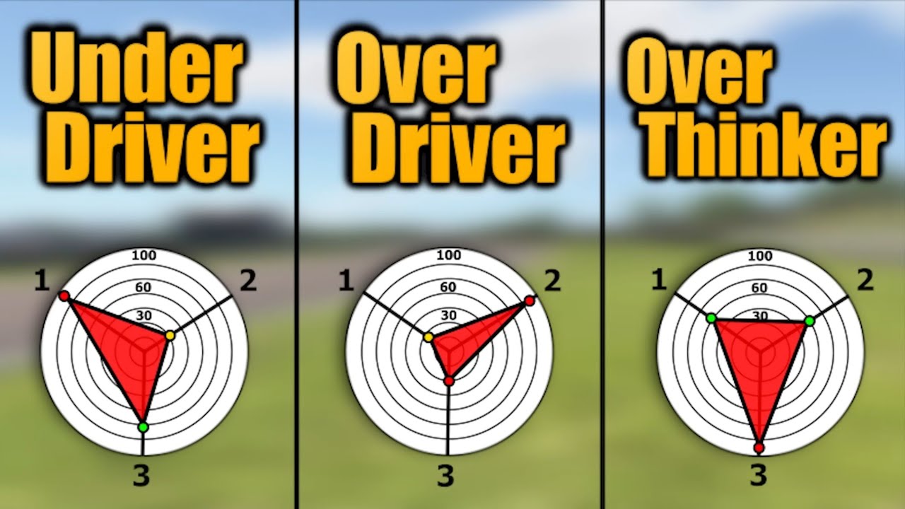 Вы не УЛУЧШИТЕСЬ, если не знаете ЭТОГО!