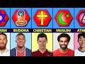 Religion of famous football players christian  muslim  buddha part  04