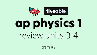 AP Physics 1 Review – Units 3-4