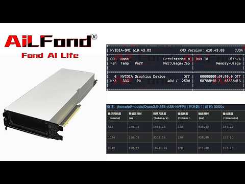 CMP 170HX 8GB graphics card unlocks 64GB VRAM