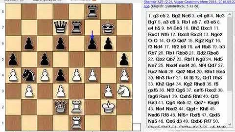 Giri vs Karjakin; Shamkir Chess 2016