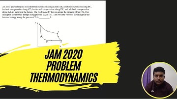 Jam pyq Thermodynamics 2020 solution| #truthofphysics