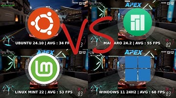 Windows VS Ubuntu VS Manjaro VS Linux Mint | Linux Gaming Benchmarks