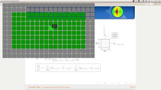 02 - Indexing through 2D Cartesian Mesh