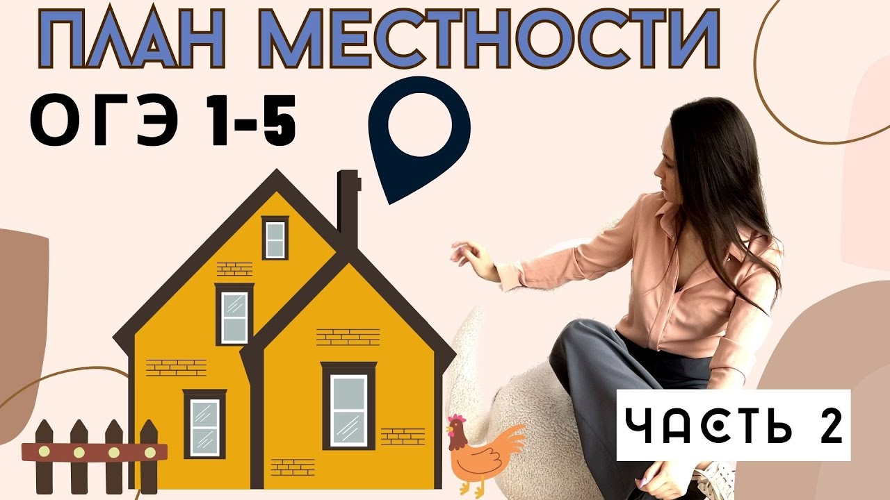 Огэ деревни 1 5. План местности ОГЭ. План местности ОГЭ математика 2024 разбор. 1-5 ОГЭ местность банк.