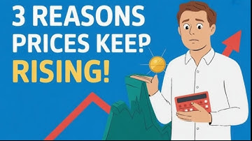 🔥 3 Reasons Prices Keep Rising! 💰 Inflation Explained in 60 Seconds 📈
