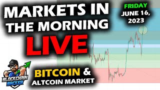 MARKETS in the MORNING, 6/16/2023, Bitcoin Bounce, Stock Market Indexes at .702 Retraces, Blackrock