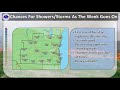 Southern Wisconsin Sunday Evening Weather Briefing - April 29, 2018