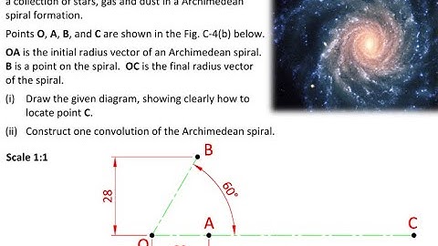 DCG 2024 HL C-4 (b) Archimedean Spiral