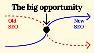 5 SEO trends you need to pay attention to in 2026