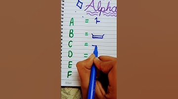 learn part 1 Korean alphabet with me follow for part 2 😊