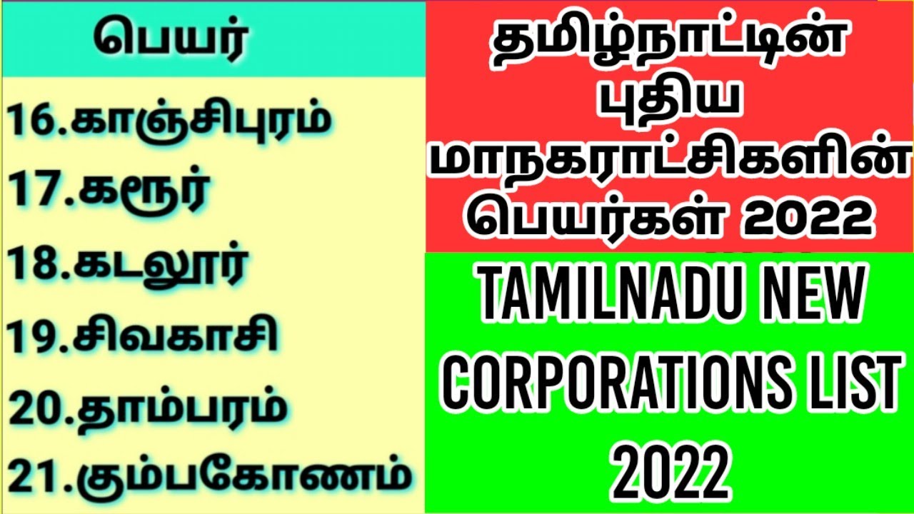 தமிழ்நாட்டின் அழகான மாவட்டம் - Top 10 Beautiful District In Tamilnadu