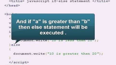 Javascript Tutorial :javascript if-else statement