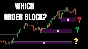 Best Order Block Trading Strategy (Full Breakdown You