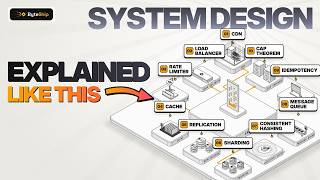 I Wish Someone Explained System Design Like This