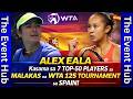 Alex Eala Kasama sa 7 Top-50 Players sa Malakas na WTA 125 Tournament sa Spain