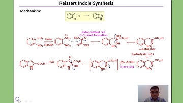 Methods of indole synthesis Part I, Reissert, Batcho-Leimgruber, Madelung indole synthesis,