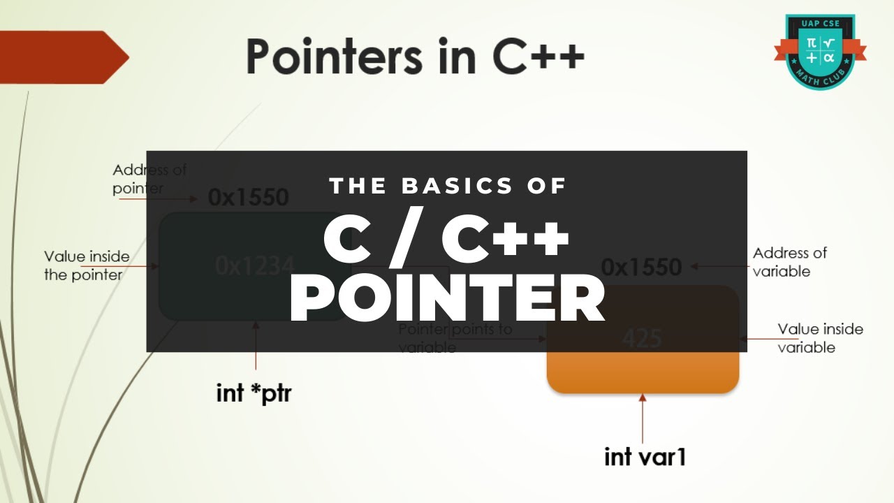 pointer assign by value