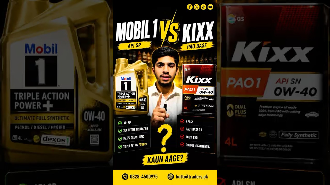 0W-40 Oil Comparison | Mobil 1 Aur Kixx PAO1