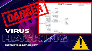 What Is OSINT Framework?