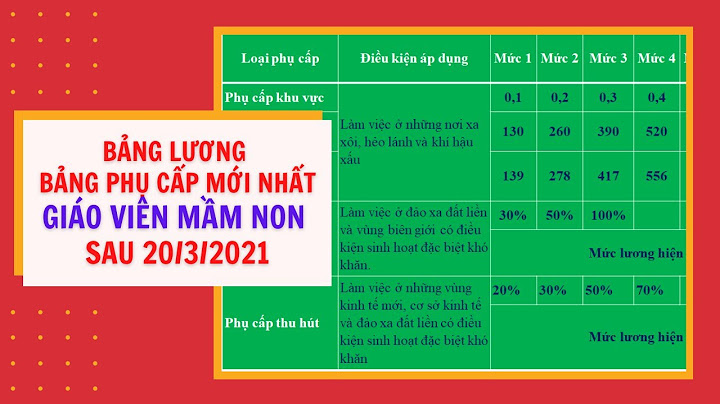 Lương bậc 7 đại học hệ số bao nhiêu