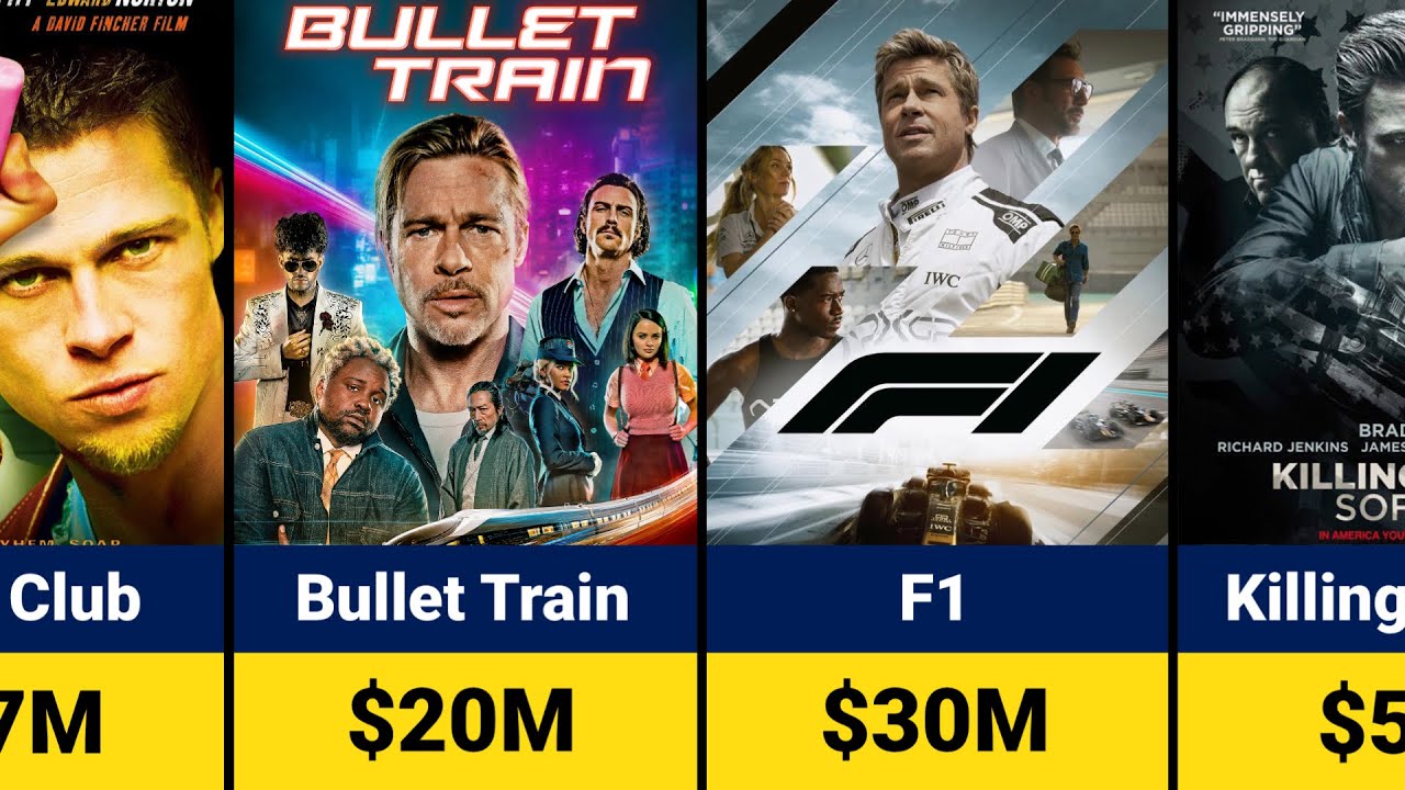 Brad Pitt Salary Per Movie 💰 |  F1 