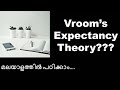 Vrooms expectancy theory in malayalam  theories of motivation   
