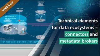 Technical elements for data ecosystems – connectors and metadata brokers