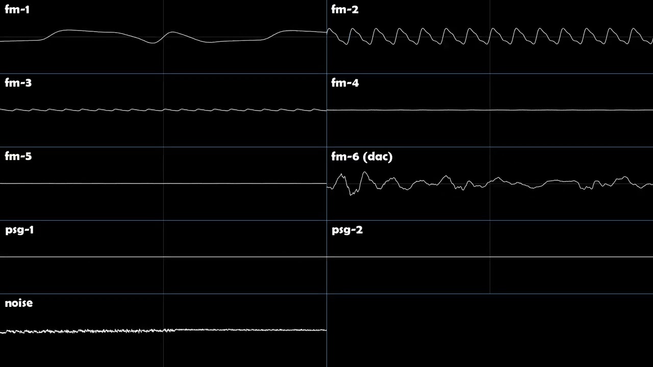 Scramble (YM2612 & SN76489)