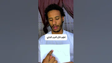 تعليم اذان الحرم المكي 