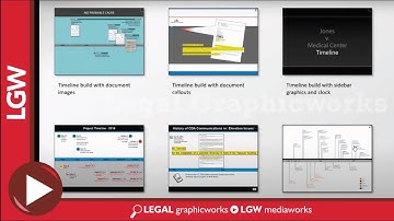 Interactive Powerpoint Map