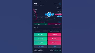 @WebullGlobal  MOBILE APP HOW TO MOVE STOP-LOSS FROM OPTIONS CHART (tutorial) #webull