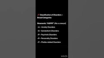 Class 12 Psychology Mnemonics | Memory Tricks to Learn Faster & Score Higher!