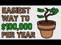 Talent Stacking and Earning Potential