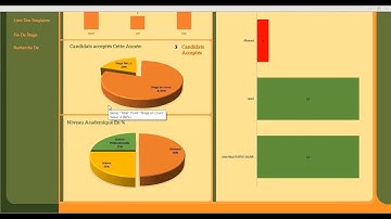 Application De Gestion Des stagiaires VBA Excel Freelance