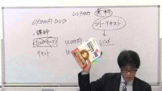 日商簿記１級講座ガイダンス（２０１４年向け）