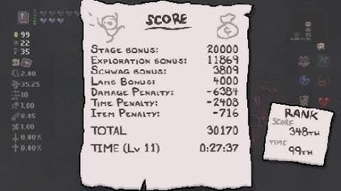 The Binding of Isaac: Afterbirth+ Daily Run March 12th 2021
