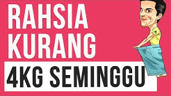 Rahsia Kurangkan 4kg Dalam 1 Minggu Cabaran Jom Kurus? - Durasi: 2.04. 