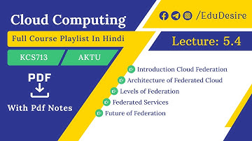 Introduction Cloud Federation | Architecture of Federated Cloud | Levels of Federation  | AKTU