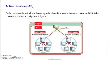 ¿Cuáles son las funciones de un controlador de dominio?