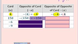 Module 3 Lessons 5 & 6