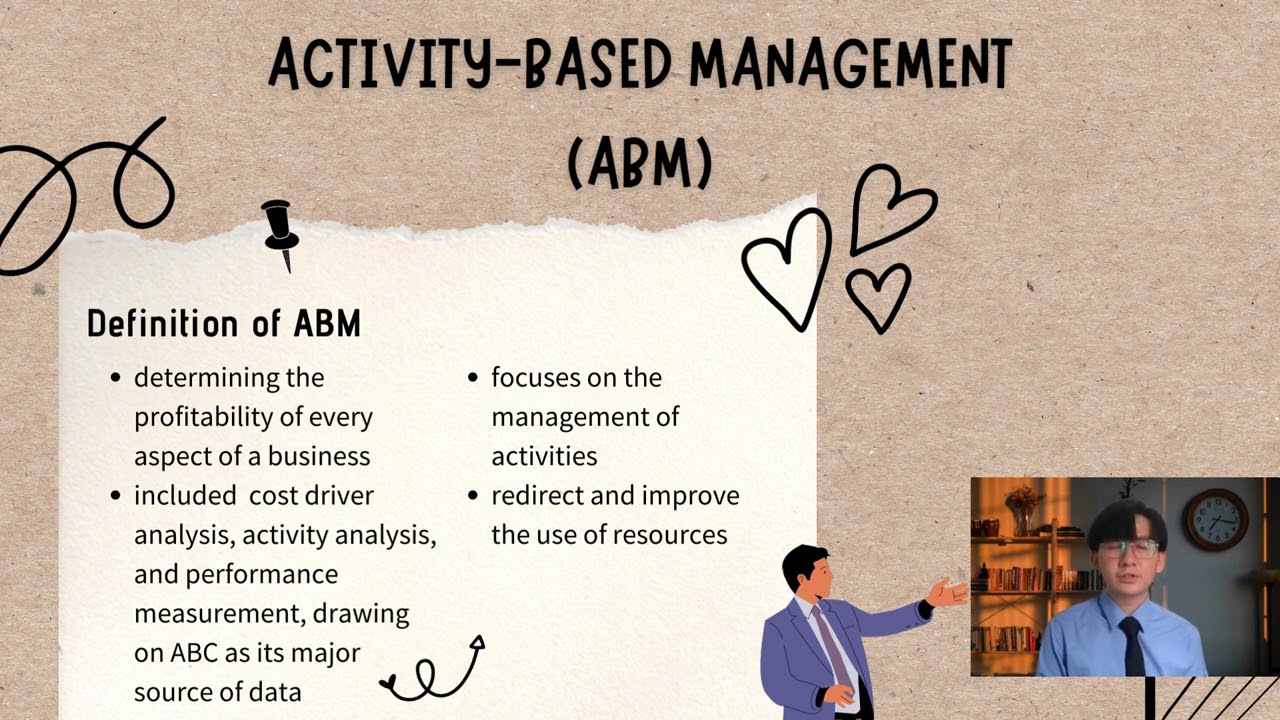 Activity Based management ABM