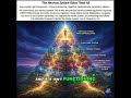 Your Nervous System: The Key to Everything! #shorts