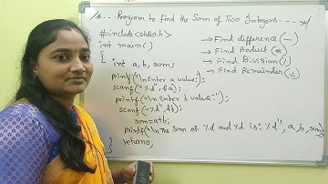 C-Language||Sum Of Two Integers in C||Both In Telugu And English|Telugu ScitTutorials