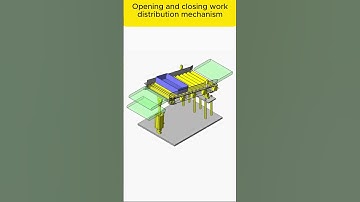 Opening and closing work distribution mechanism #mechanical #mechanism #automation #manufacturing