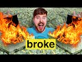 How MrBeast spends $48,000,000 a year on videos