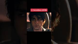 Movies I’d K*ll To Watch For The First Time Again #shorts