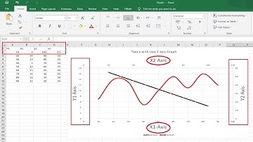 How to plot two X Axis with two Y Axis in Excel